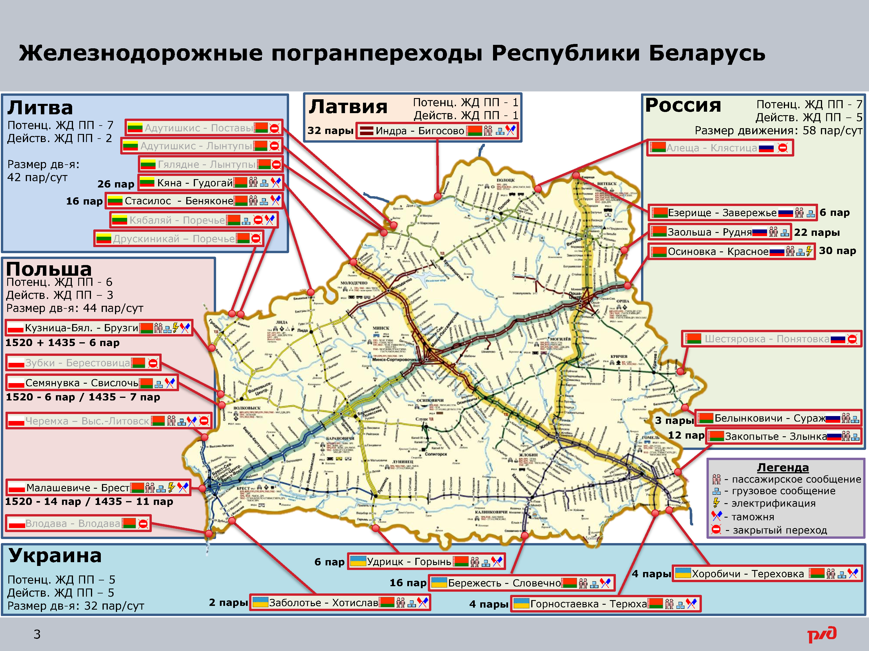 Приложение к письму о ситуации в РБ от 31.08.2020 (Страница 3)