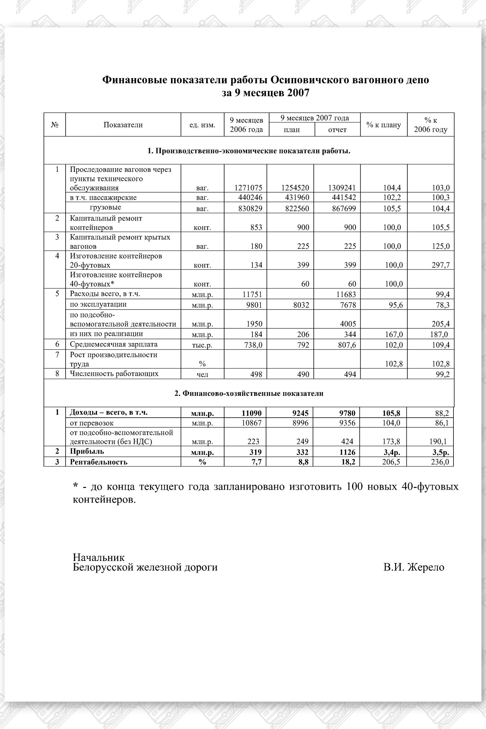 Информация к посещению ОВД (Страница 3)