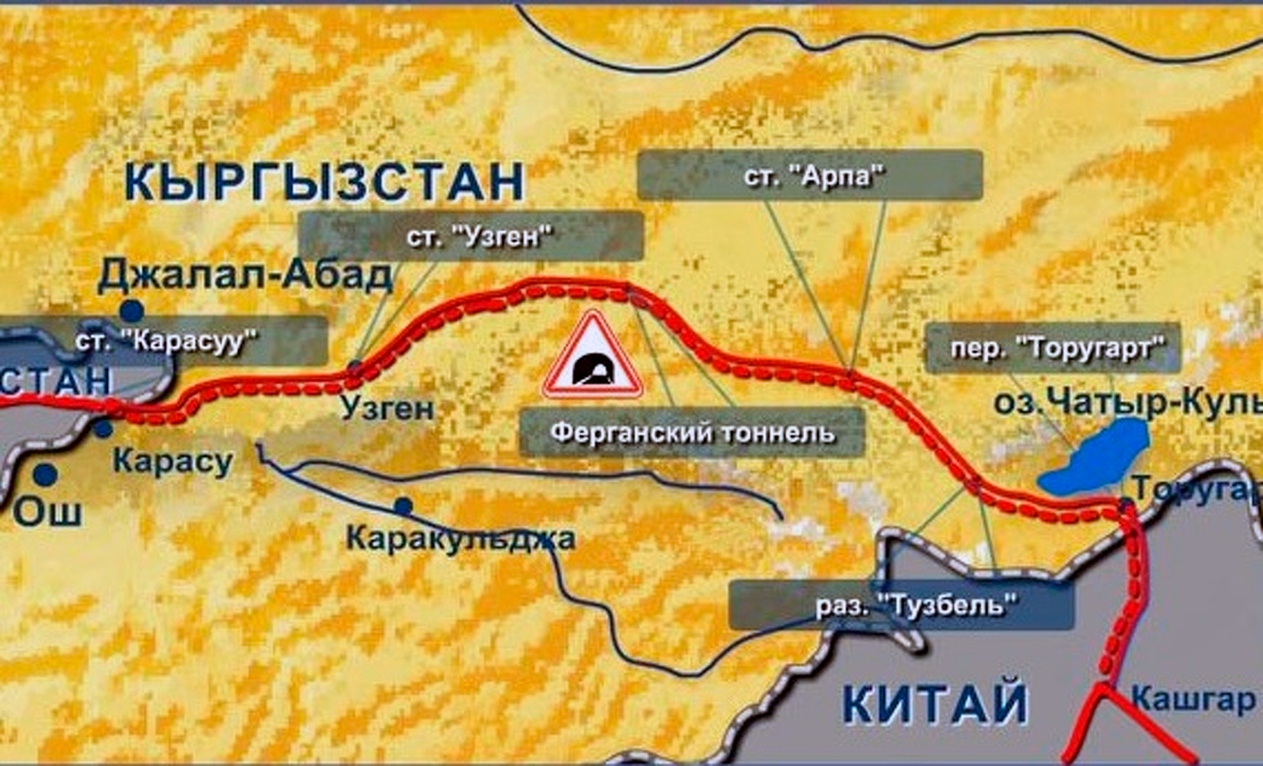 Участок железной дороги КНР-КРГ-УЗБ