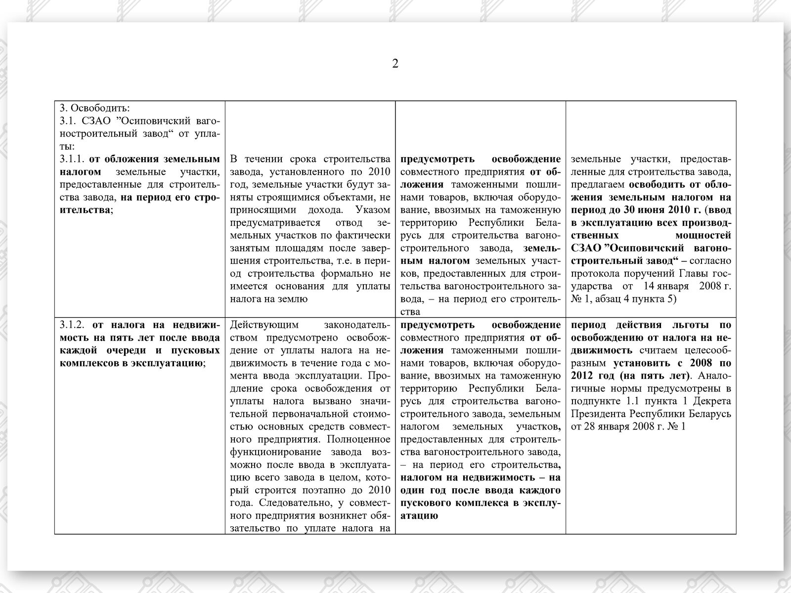 СПРАВКА по льготам ГЭ (Страница 2)