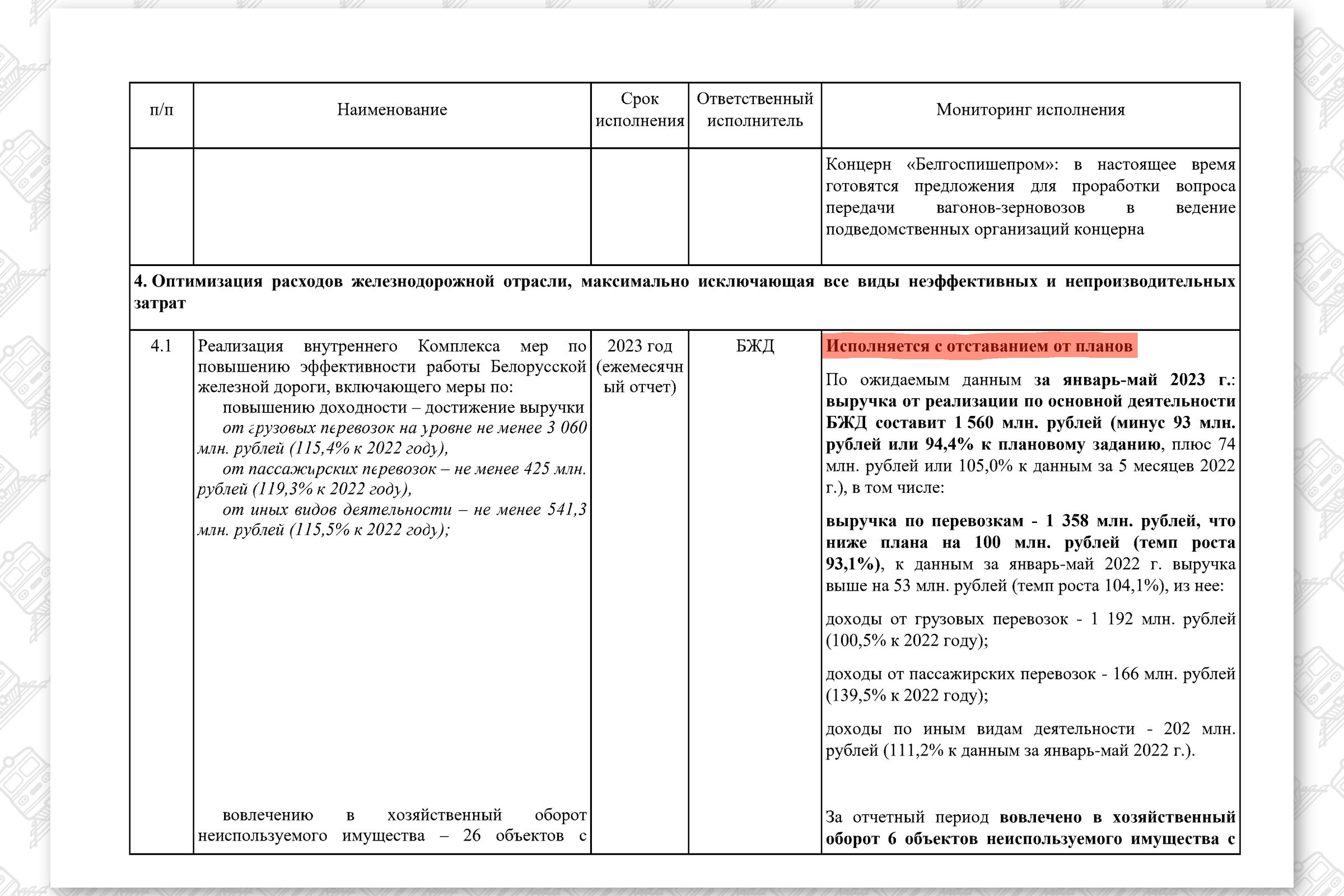 КМ по повышению эффективности работы БЖД (Страница 13)