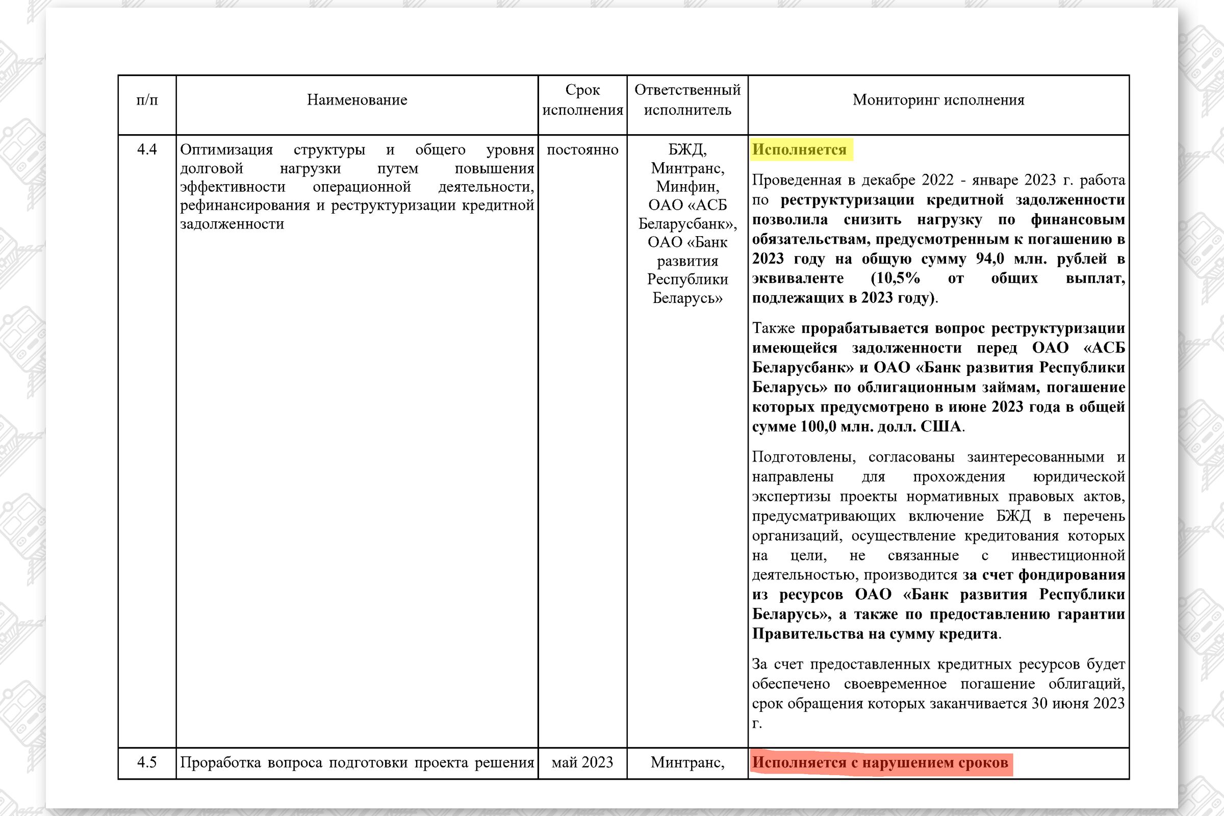 КМ по повышению эффективности работы БЖД (Страница 17)