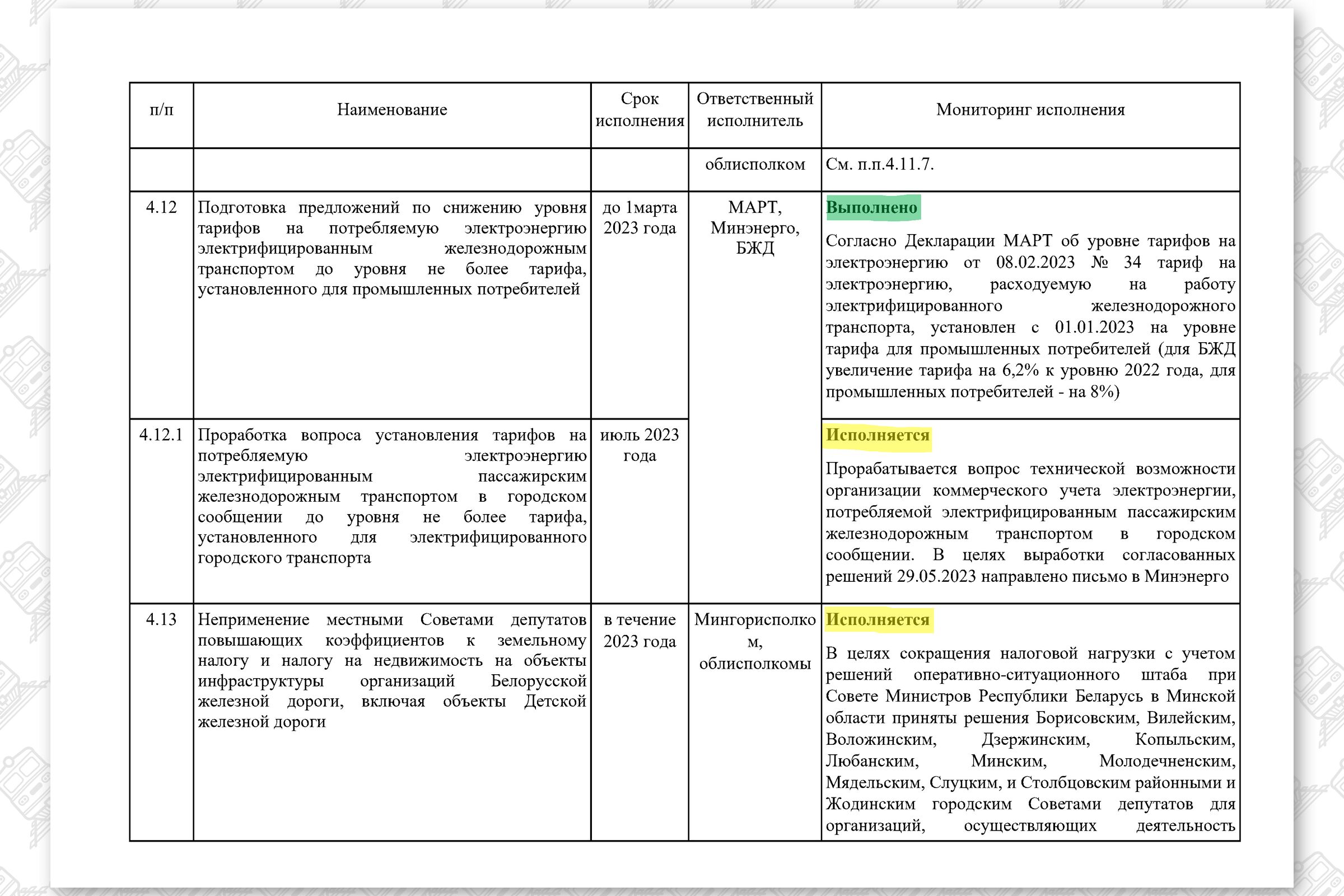 КМ по повышению эффективности работы БЖД (Страница 26)