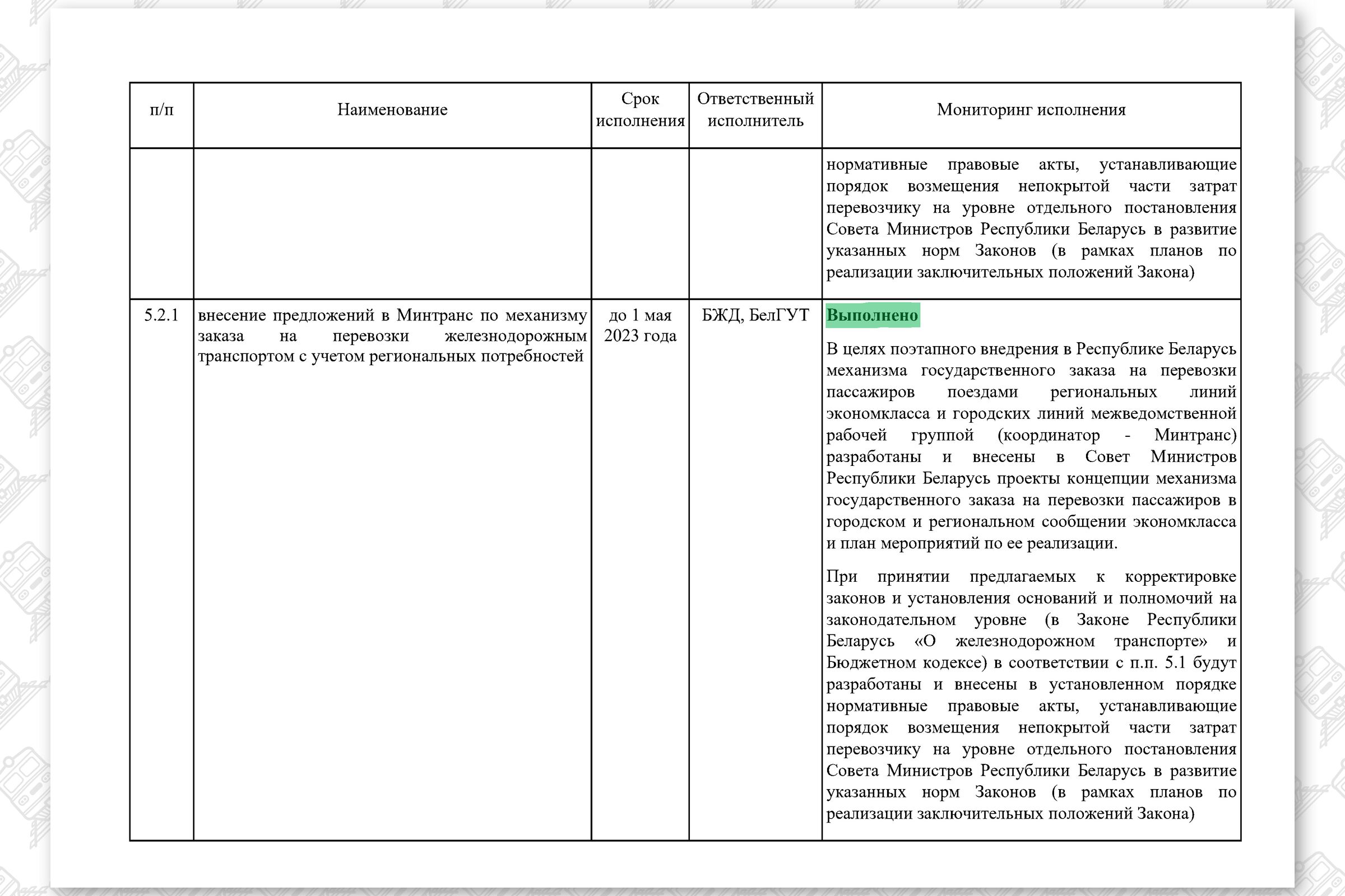 КМ по повышению эффективности работы БЖД (Страница 30)