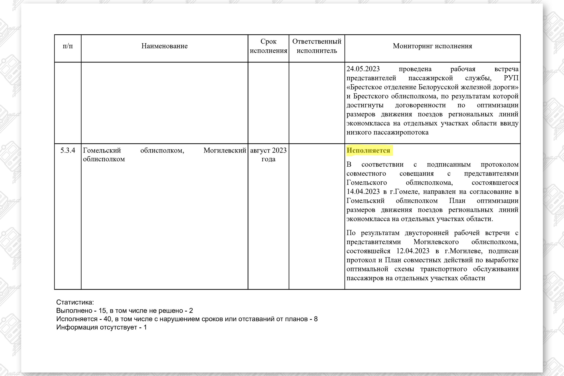 КМ по повышению эффективности работы БЖД (Страница 34)