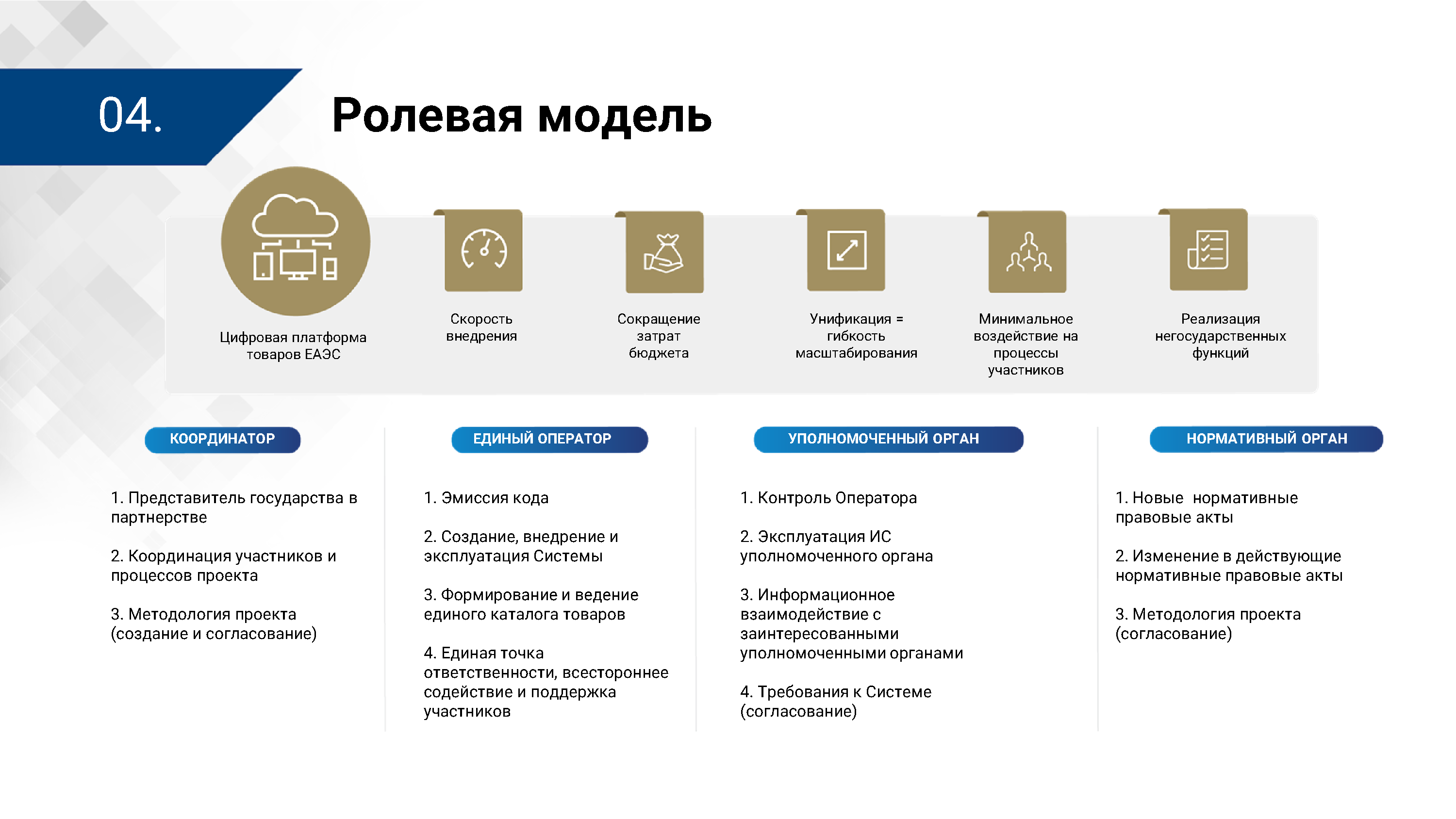 Презентация ЦПТ ЕАЭС: виды прослеживаемости (Страница 4)