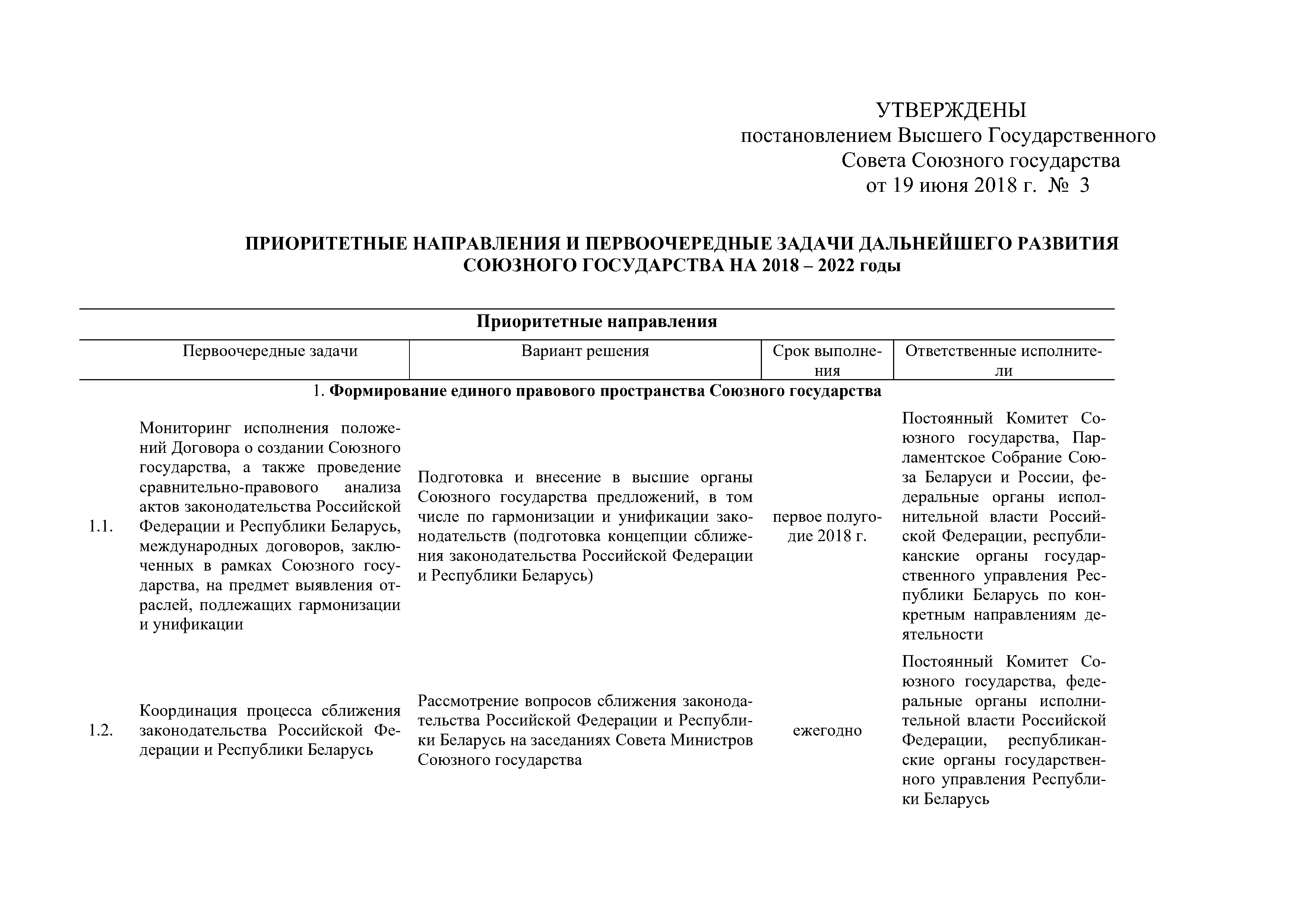 Приоритетные направления и первоочередные задачи развития Союзного государства на 2018 – 2022 г. (Страница 1)