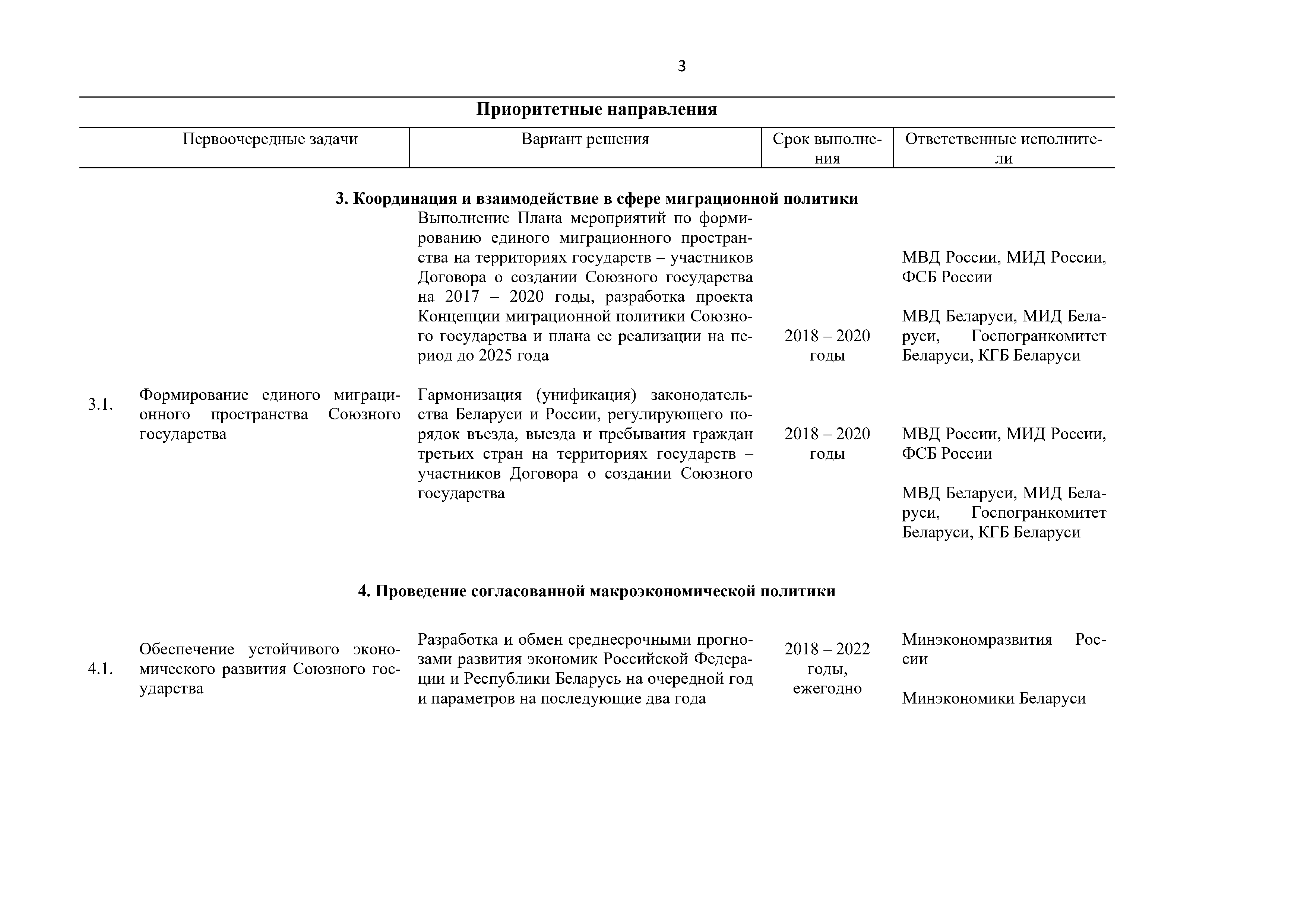 Приоритетные направления и первоочередные задачи развития Союзного государства на 2018 – 2022 г. (Страница 3)