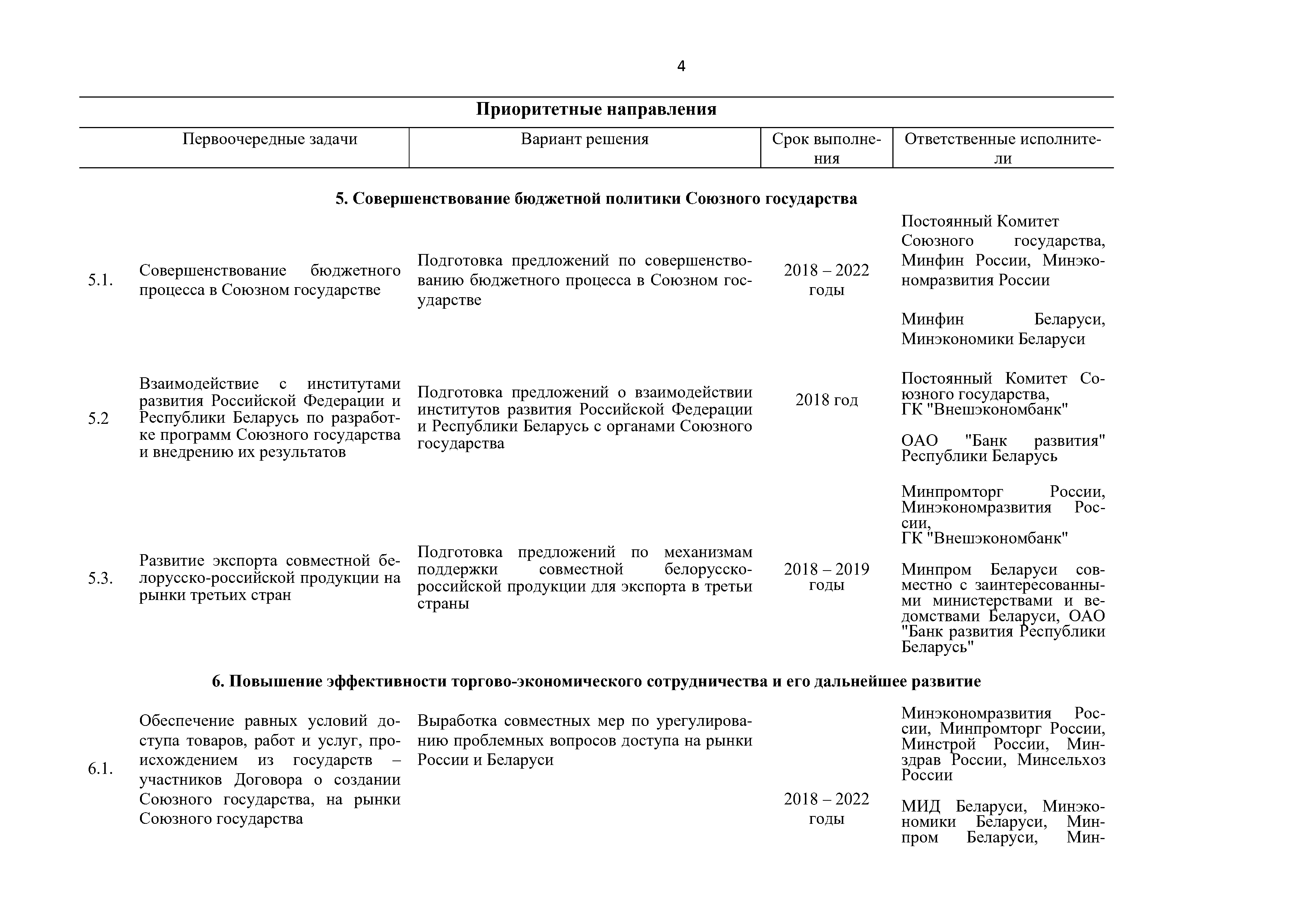 Приоритетные направления и первоочередные задачи развития Союзного государства на 2018 – 2022 г. (Страница 4)