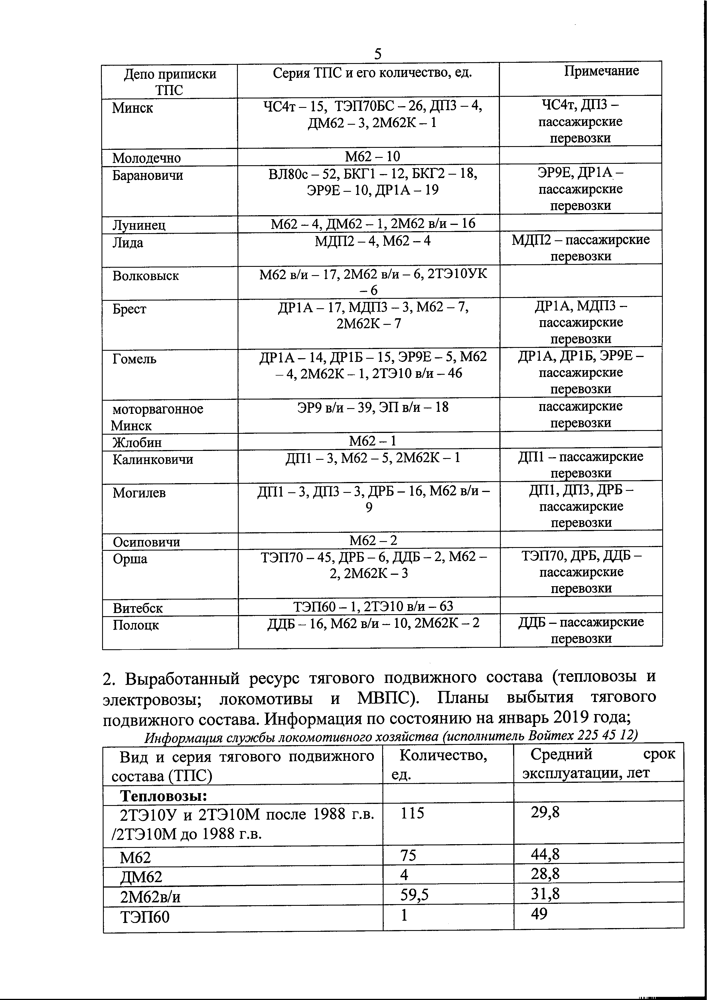 Письмо БЖД в Минтранс по предоставлению информации для подготовки Концепции по переводу городского пассажирского и железнодорожного транспорта на электротягу (Страница 6)