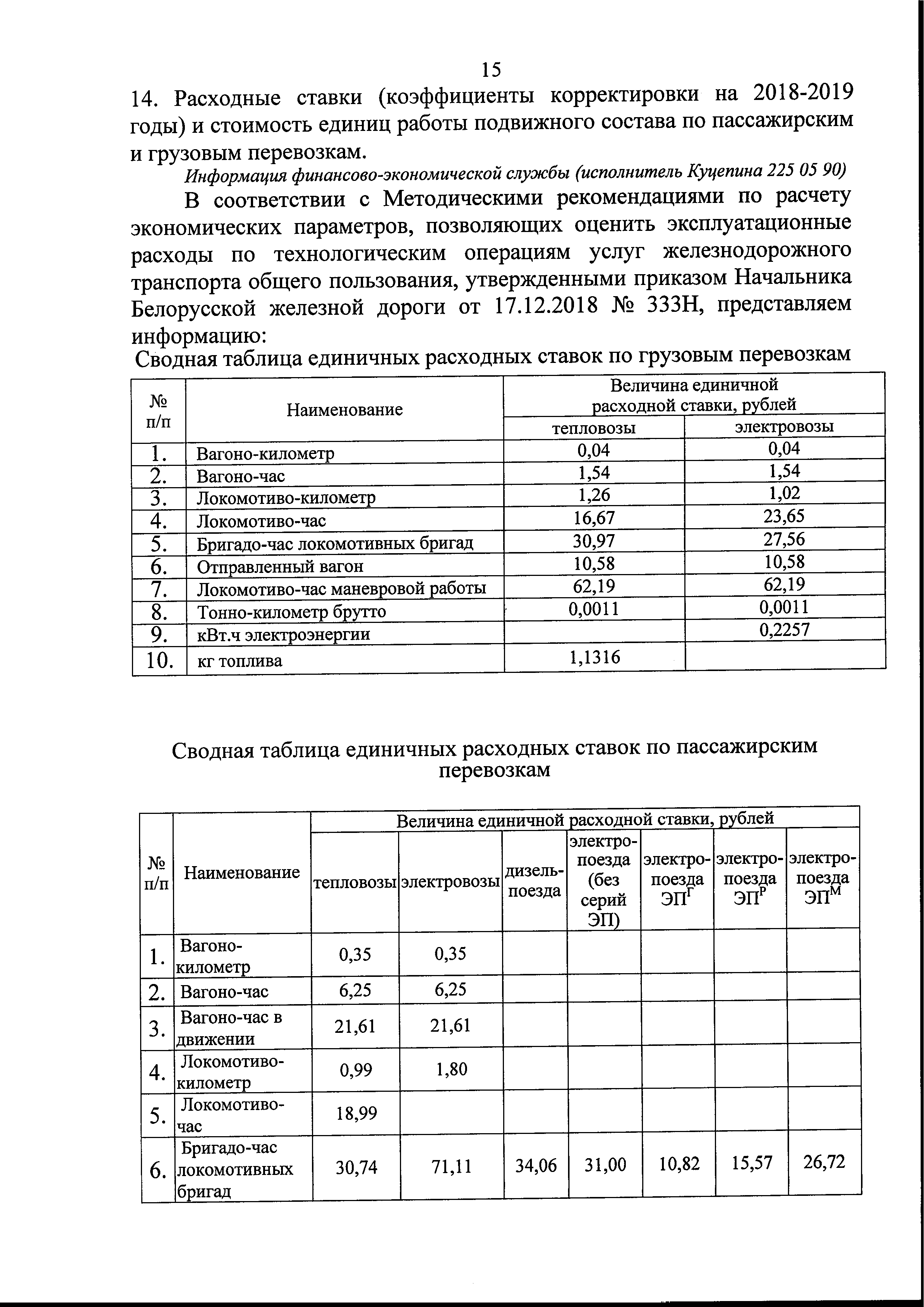 Письмо БЖД в Минтранс по предоставлению информации для подготовки Концепции по переводу городского пассажирского и железнодорожного транспорта на электротягу (Страница 16)