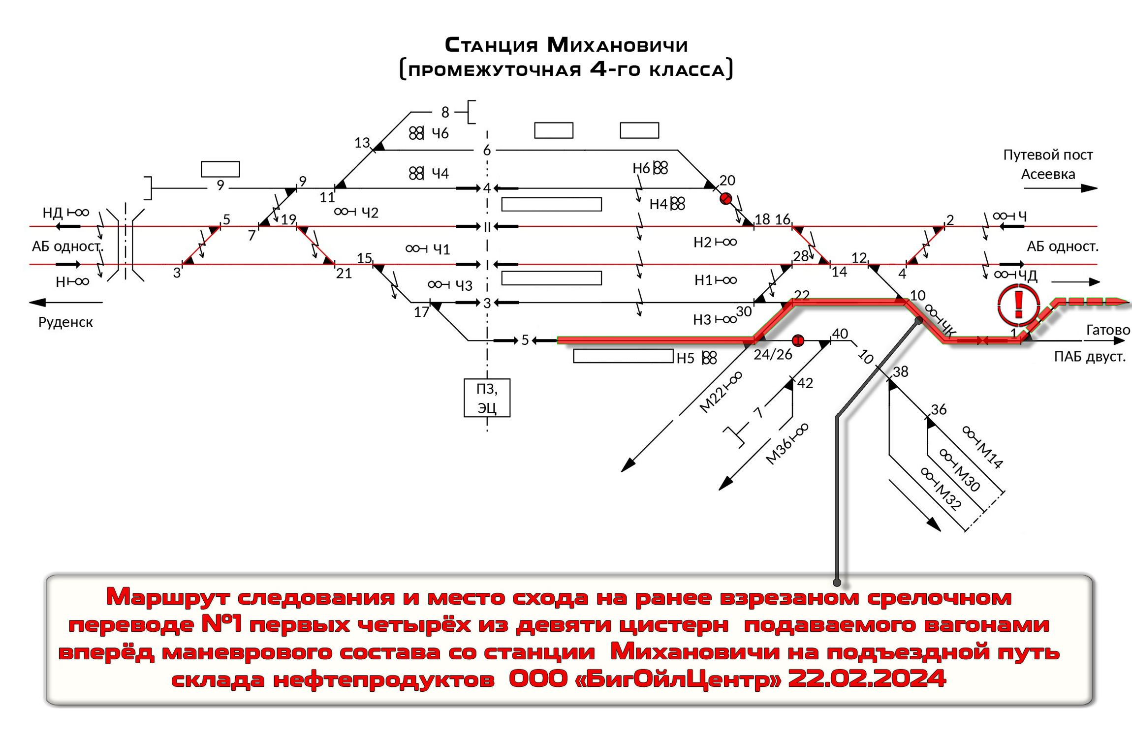 Маршрут следования маневрового состава и место схода четырёх цистерн 22.02.2024