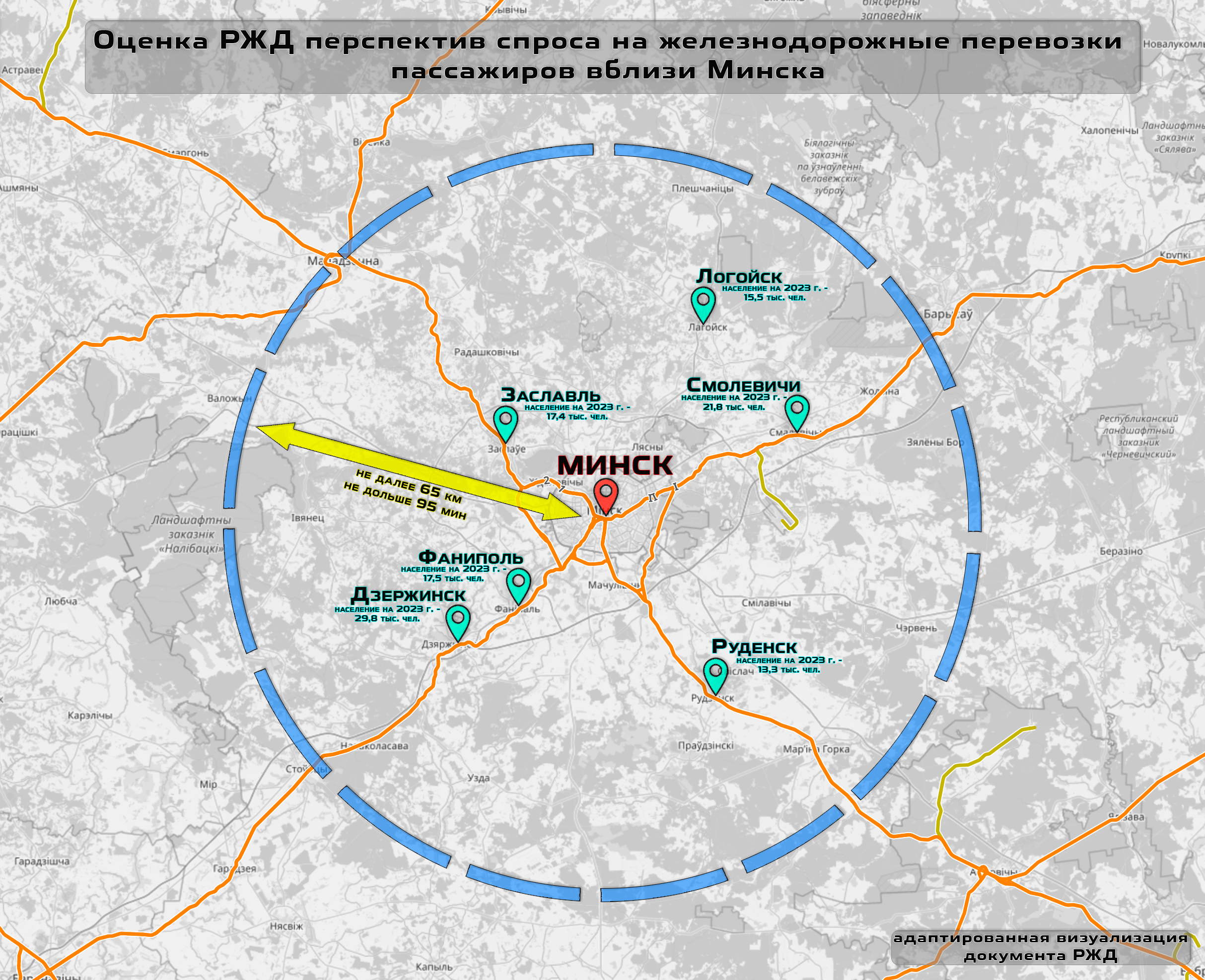 Оценка РЖД перспектив спроса на железнодорожные перевозки пассажиров вблизи Минска** (адаптированная визуализация документа РЖД)