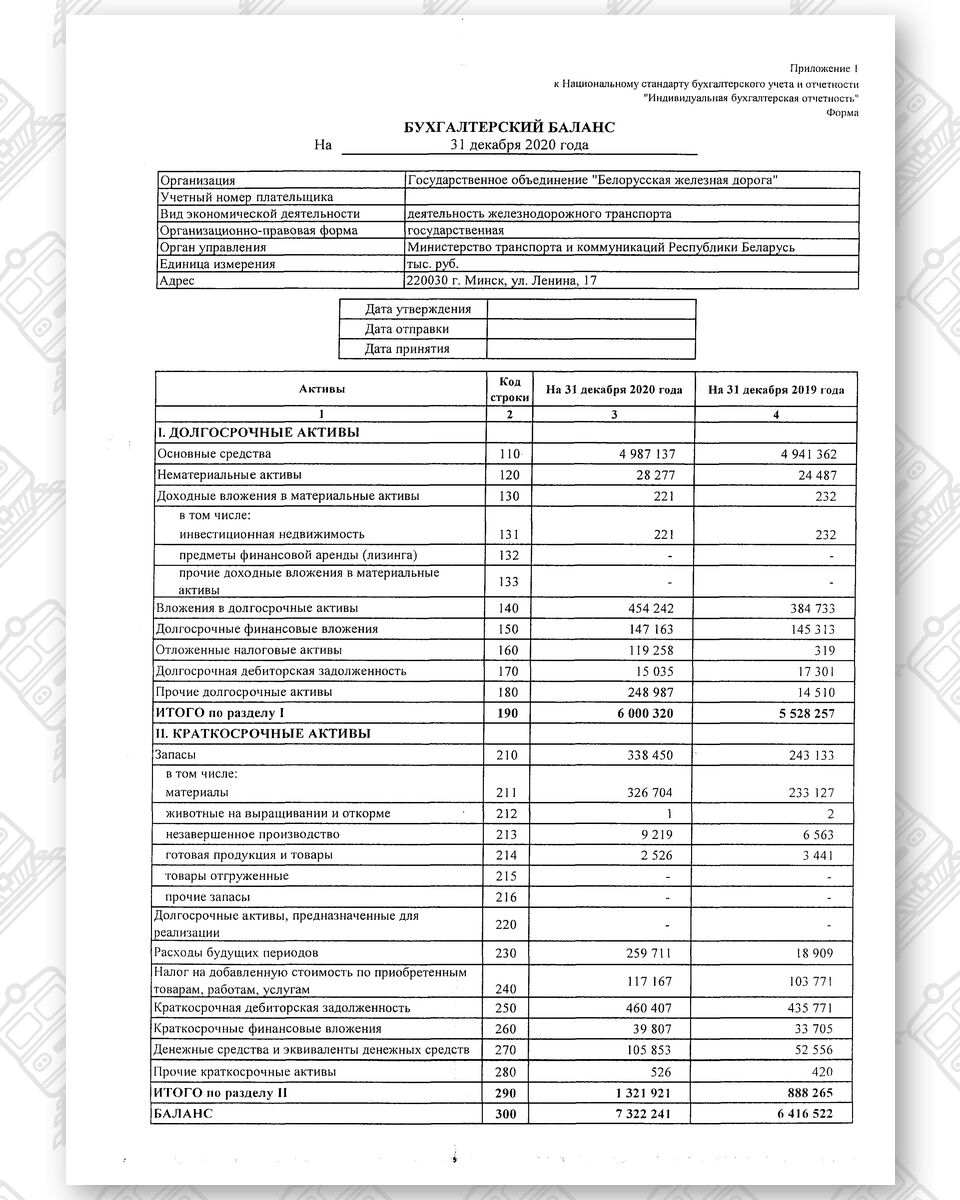 Бухгалтерская отчетность БЖД за 2020 год (Страница 1)