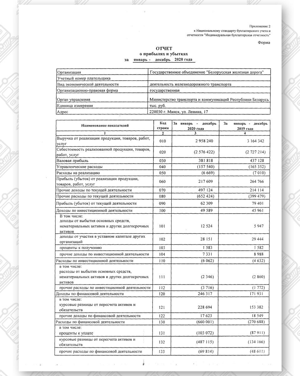 Бухгалтерская отчетность БЖД за 2020 год (Страница 3)