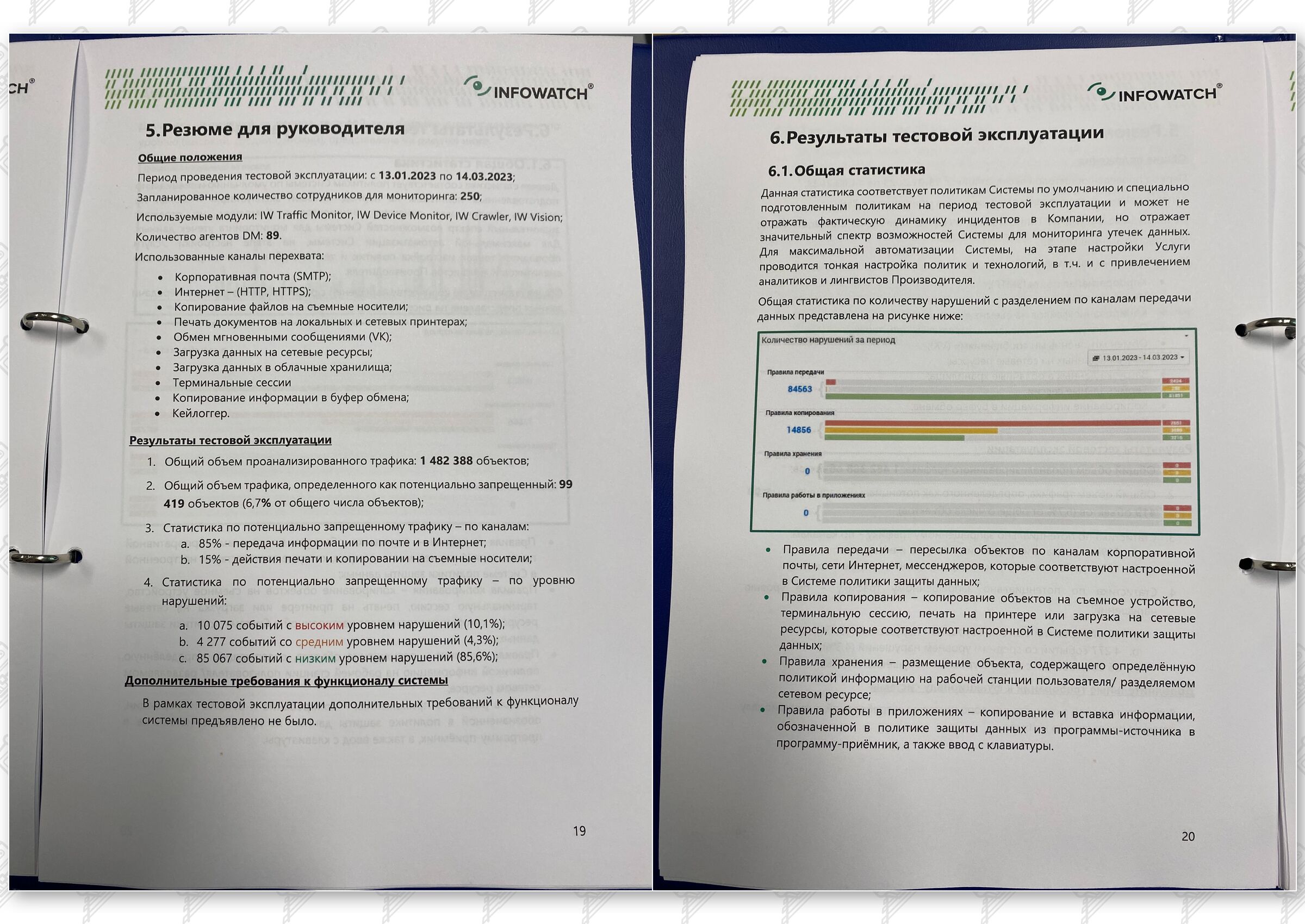 Итоговый отчет по результатам тестового использования DLP на базе программного комплекса InfoWatch (Страница 11)