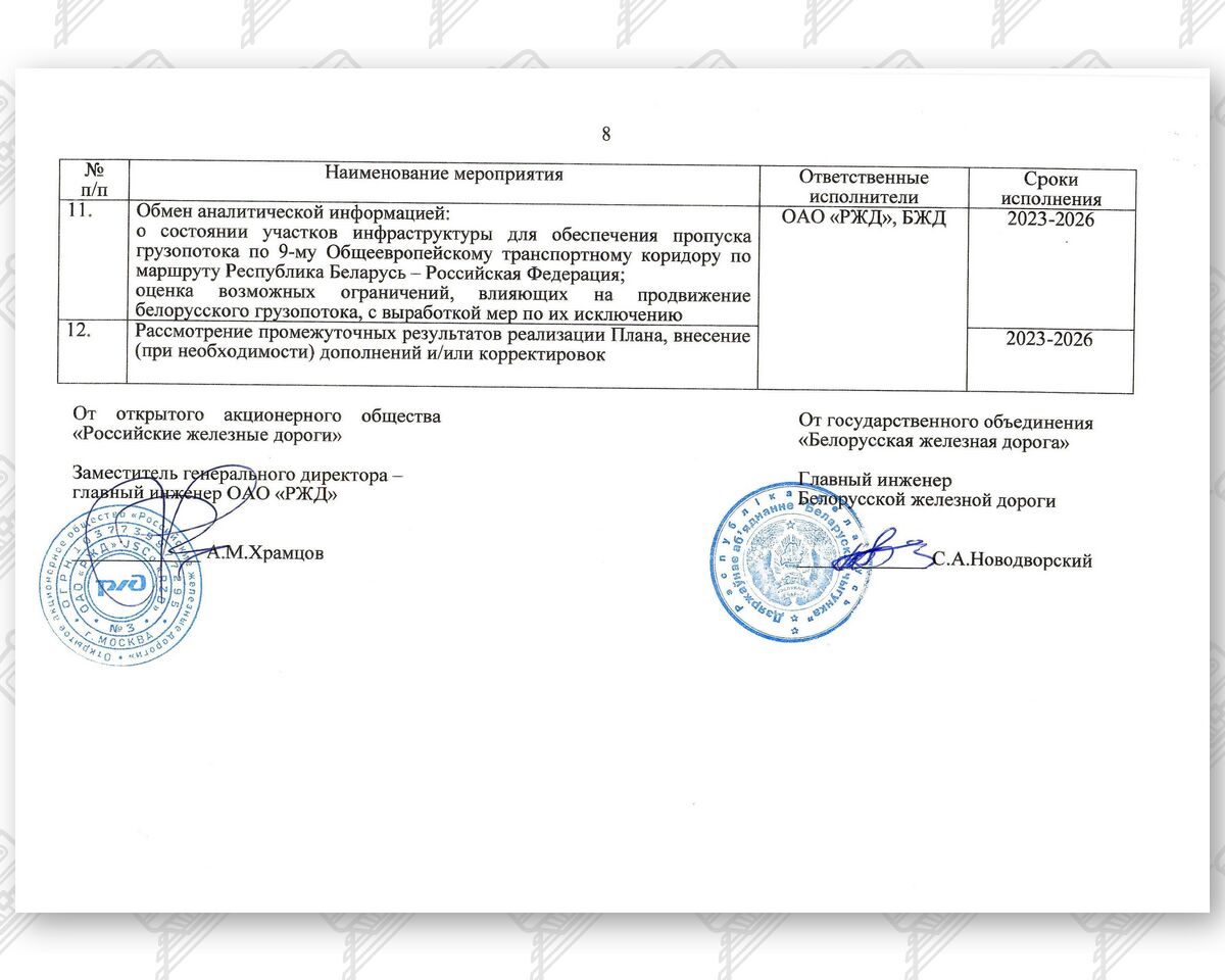 (3) План мероприятий по модернизации/развитию участков инфраструктуры IX Общеевропейского транспортного коридора в направлении портов СЗР РФ